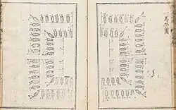 Cavalry encampment