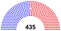Begin (January 3, 2025 – January 20, 2025)