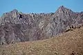 Summit detail
