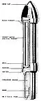 15&nbsp;cm Wurfgranate 41 Spreng