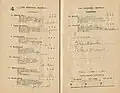 1921 RRC Rosehill Guineas showing the winner, Furious