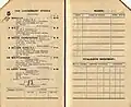 1932 STC Canterbury Stakes page starters and results