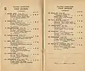 1935 Victoria Park Zetland showing the winner, Bim Boy
