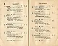 Starters and results of the 1942 The Shorts