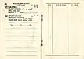 1950 MVRC William Reid Stakes starters and results