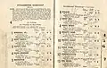 1951 QTC Stradbroke Handicap showing the winner, Aqua Regis