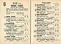 1951 VATC Memsie Stakes showing the winner, Ellerslie