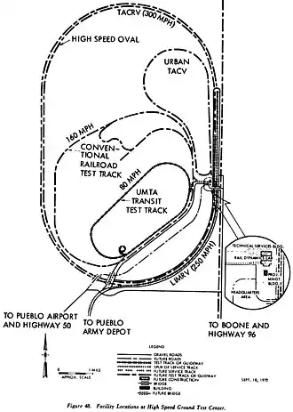 (1972)