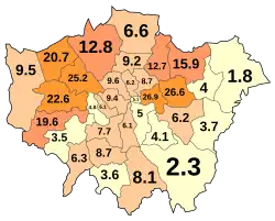 1991 (10.3%)