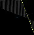 View of flyby above the earth and moon