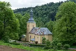 Church of Saint Sebastian