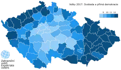 SPD