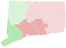 county