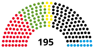North Rhine-Westphalia