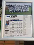 Weslaco display of roster 2023-2024