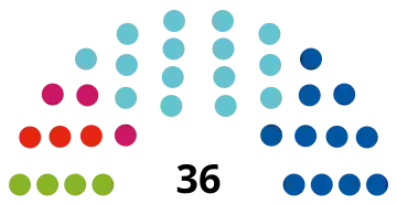 Vorarlberg