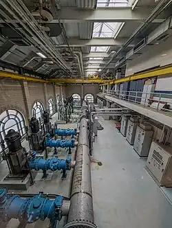 Water treatment pumps