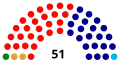 (21 March 2021 - 4 May 2022)
