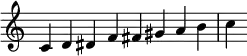   {
\override Score.TimeSignature #'stencil = ##f
\relative c' {
  \clef treble \key c \major \time 8/4 c d dis f fis gis a b c 
} }
