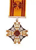 4th Class Order