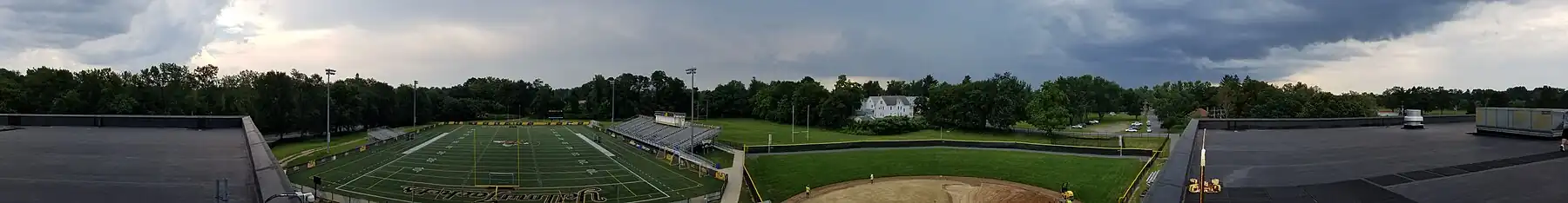Panorma of part of the athletic complex