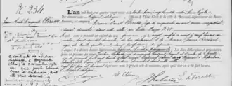 Acte de naissance de Marga d'Andurain