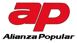 PP