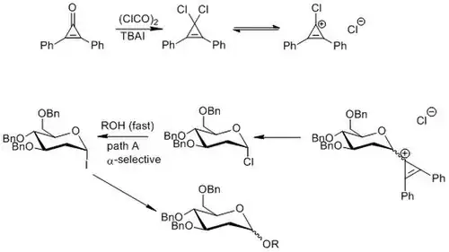 Sugar linkage