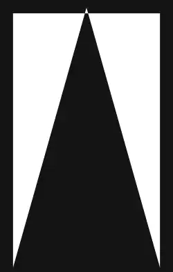 ASIWYFA