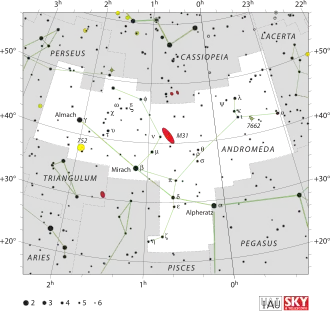 Andromeda