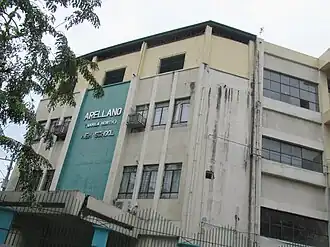 Facade in 2033