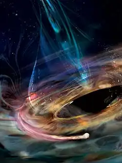 Artist's concept Matter is stripped from a white dwarf (sphere at lower right) orbiting within the innermost accretion disk surrounding 1ES 1927+654's supermassive black hole.
