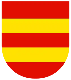 Aust-Agder