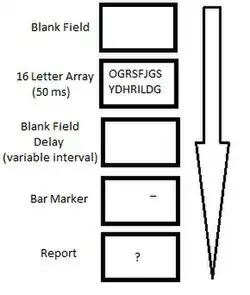 Averbach_&_Coriell's_partial_report.jpg