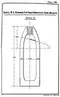 Mk I common shell, iron