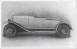 Baer Roadster