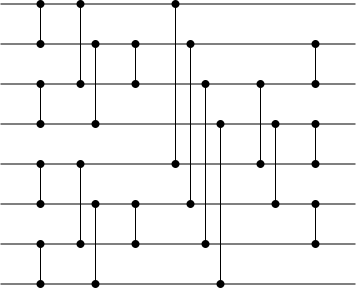 Visualization of the odd–even mergesort network with eight inputs