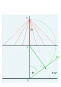 From G casting '"`UNIQ--postMath-00000019-QINU`"' on the horizontal.