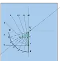 Adding the hour lines.