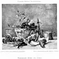 Still Life of Grapes and Partridges