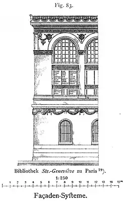Façade