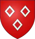 Mascles