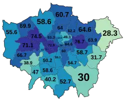 2014