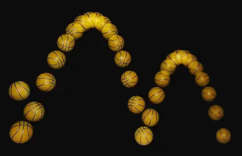 Image 12Projectile motion of a bouncing ball at Inelastic collision, by MichaelMaggs (from Wikipedia:Featured pictures/Sciences/Others)