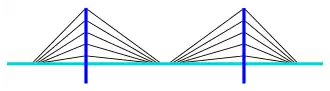 star design