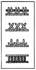 Buttonhole stitch variations