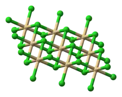 Cadmium bromide