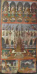 Phra Malai in heaven, Cambodian example, Walters Art Museum