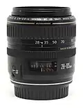 Lens at 28&nbsp;mm