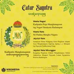 Duchy of Mangkunagaran Surakarta